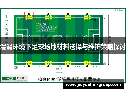 湿滑环境下足球场地材料选择与维护策略探讨